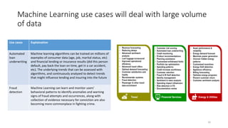 Machine Learning use cases will deal with large volume
of data
Use cases Explaination
Automated
loan
underwriting
Machine learning algorithms can be trained on millions of
examples of consumer data (age, job, marital status, etc)
and financial lending or insurance results (did this person
default, pay back the loan on time, get in a car accident,
etc). The underlying trends that can be assessed with
algorithms, and continuously analyzed to detect trends
that might influence lending and insuring into the future
Fraud
detection
Machine Learning can learn and monitor users’
behavioral patterns to identify anomalies and warning
signs of fraud attempts and occurrences, along with
collection of evidence necessary for conviction are also
becoming more commonplace in fighting crime.
16
 
