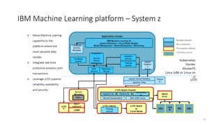 IBM Machine Learning platform – System z
22
 