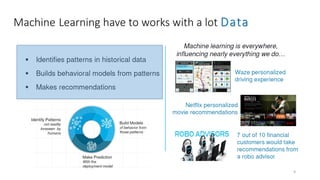 Machine Learning have to works with a lot Data
9
 