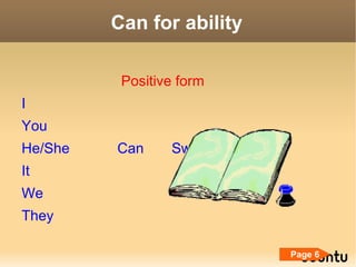 Can for ability Positive form I You He/She Can Swim. It We They Page 6