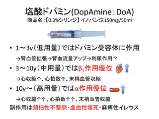 カテコラミンの勉強会 | PPTX