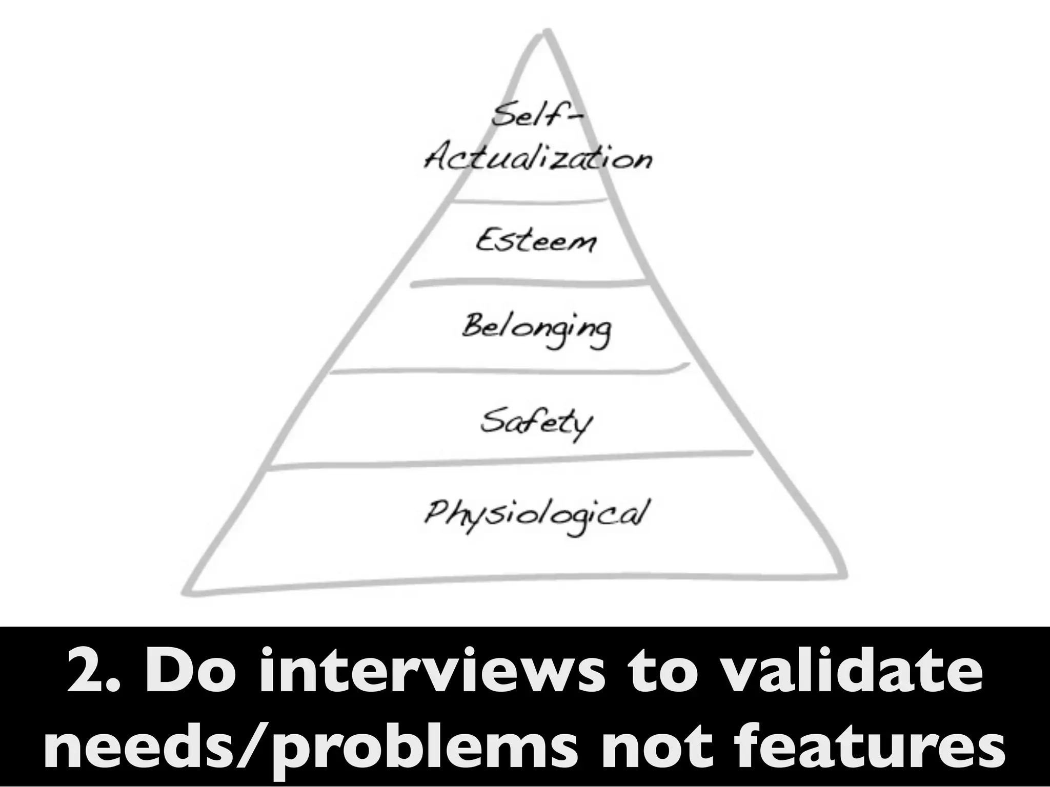 Validating the wrong thing
creates products like this
 