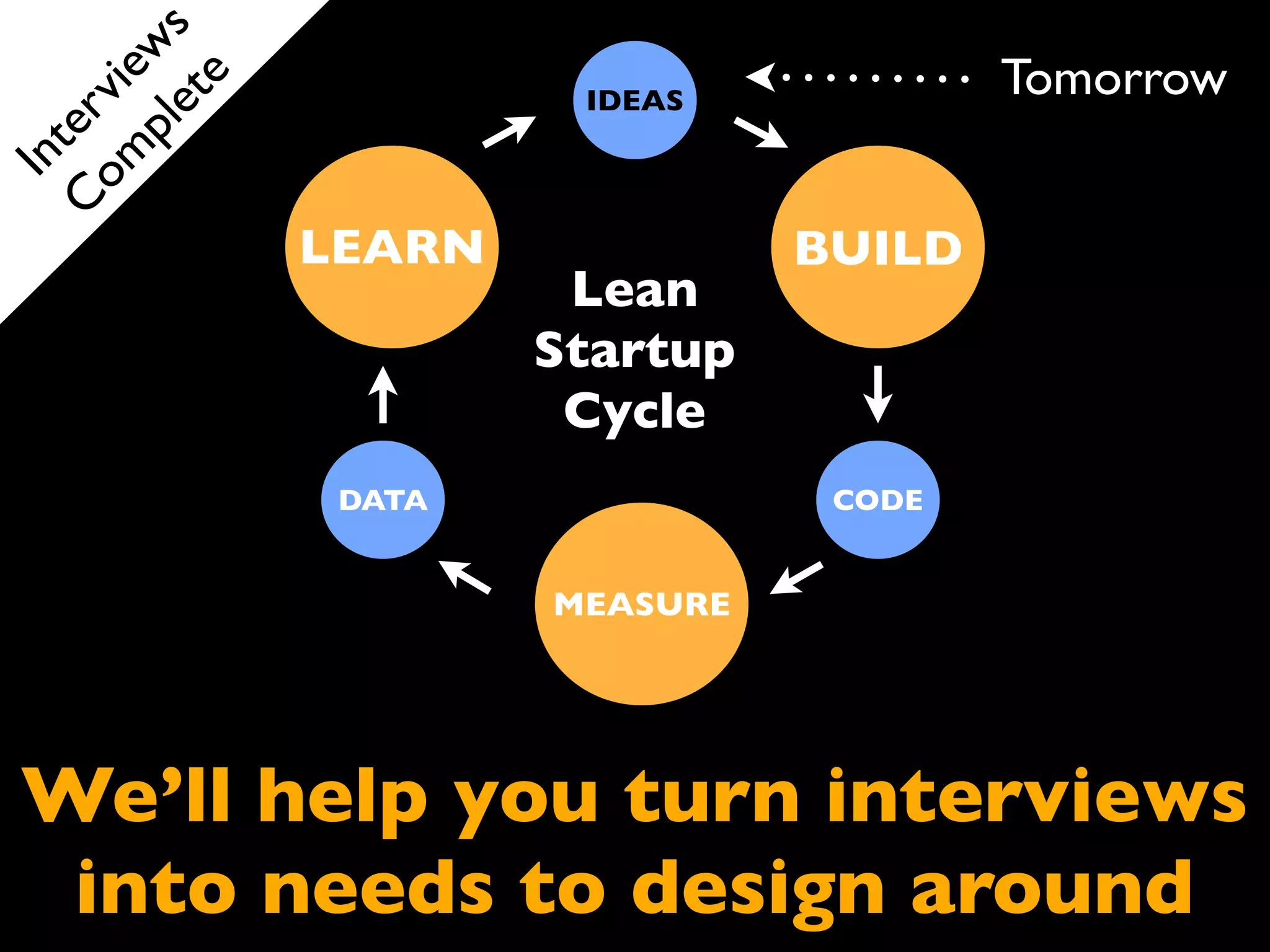 Remember
 we all have
our biases, so
 switch the
roles around
 