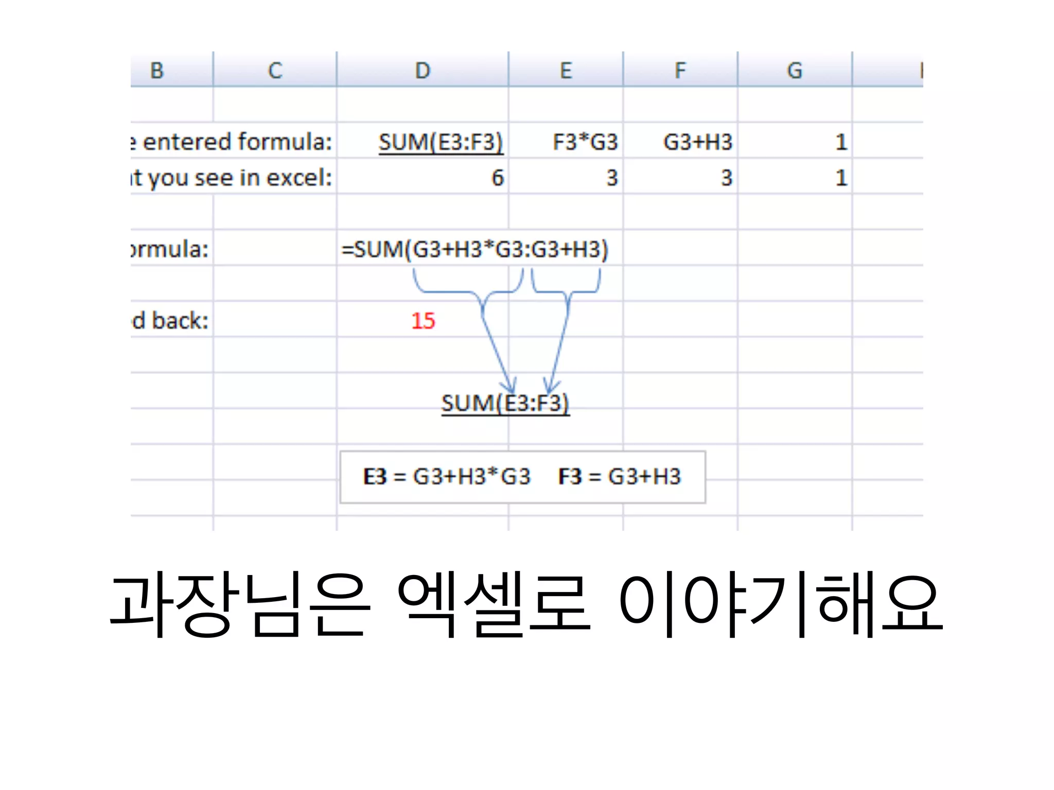 과장님은 엑셀로 이야기해요
 