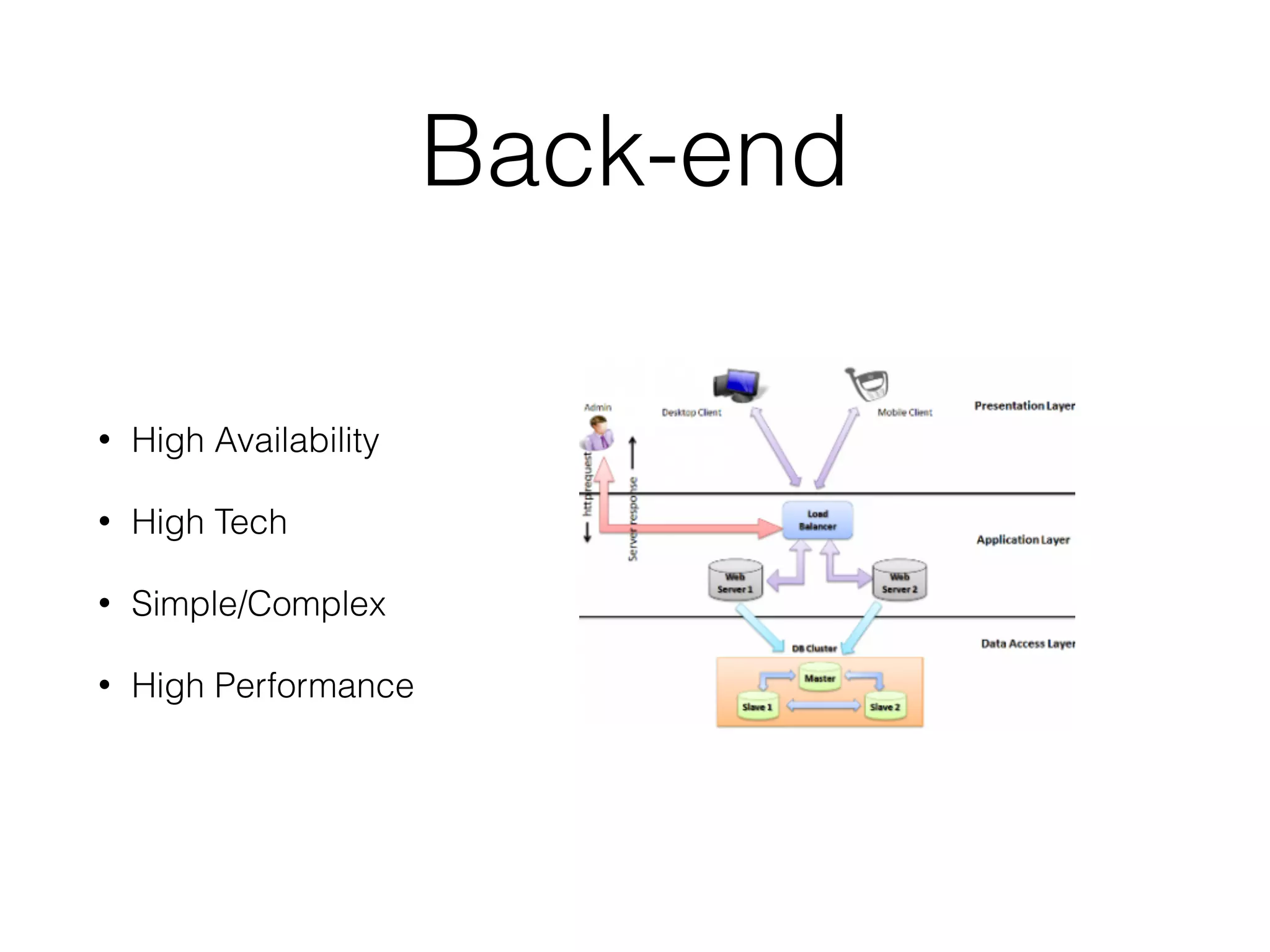 Back-end
• High Availability
• High Tech
• Simple/Complex
• High Performance
 