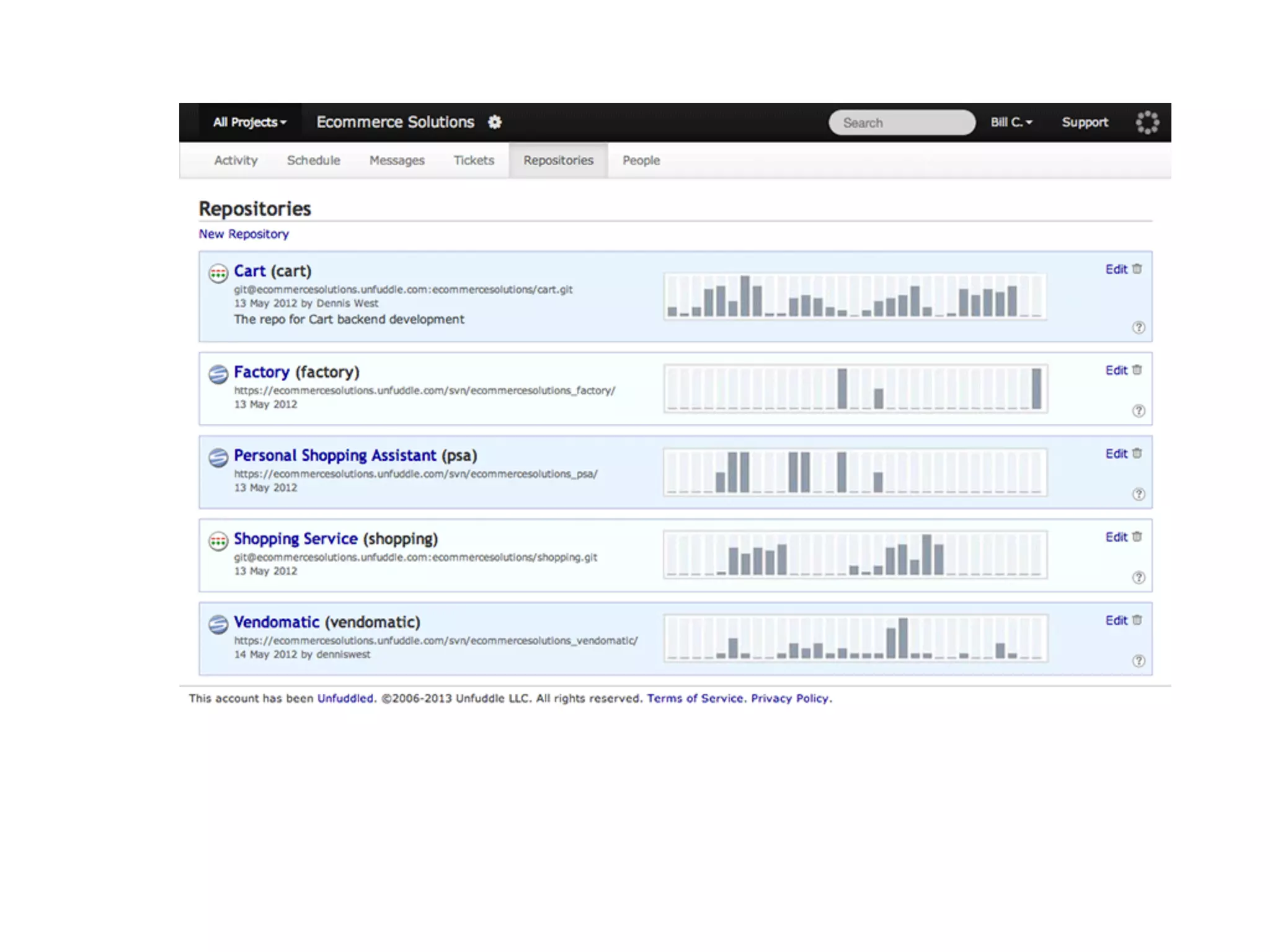 필요한 툴들
이슈 트래커
 