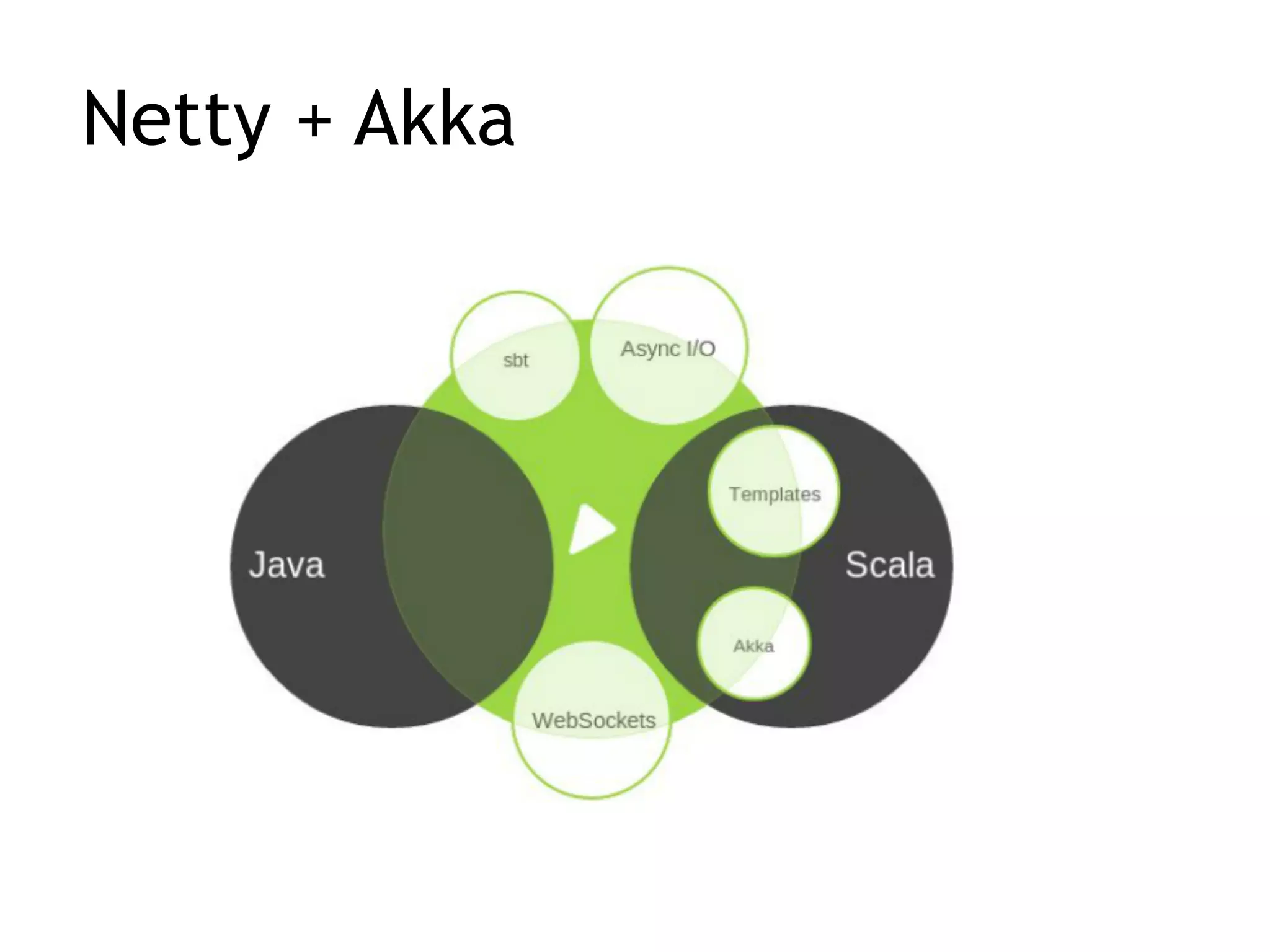  기준은?
귀여운	
 