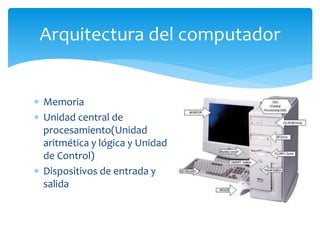  Memoria
 Unidad central de
procesamiento(Unidad
aritmética y lógica y Unidad
de Control)
 Dispositivos de entrada y
salida
Arquitectura del computador
 