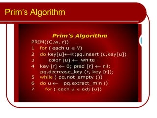 Prim's algorithm | PPTX