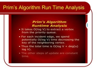 Prim's algorithm | PPTX