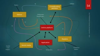 A Project Mapping Tool | PPTX