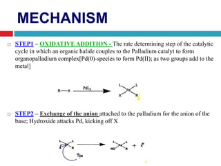 MECHANISM
 STEP1 – OXIDATIVE ADDITION - The rate determining step of the catalytic
cycle in which an organic halide couples to the Palladium catalyt to form
organopalladium complex[Pd(0)-species to form Pd(II); as two groups add to the
metal]
 STEP2 – Exchange of the anion attached to the palladium for the anion of the
base; Hydroxide attacks Pd, kicking off X
 