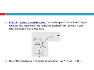  STEP 4 – Reductive elimination- The final step that forms the C-C sigma
bond and also regenerates the Palladium catalyst[ Pd(0) ] so that it can
participate again in catalytic cycle
 The order of reductive elimination is as follows : Ar-Ar > Ar-R > R-R
 