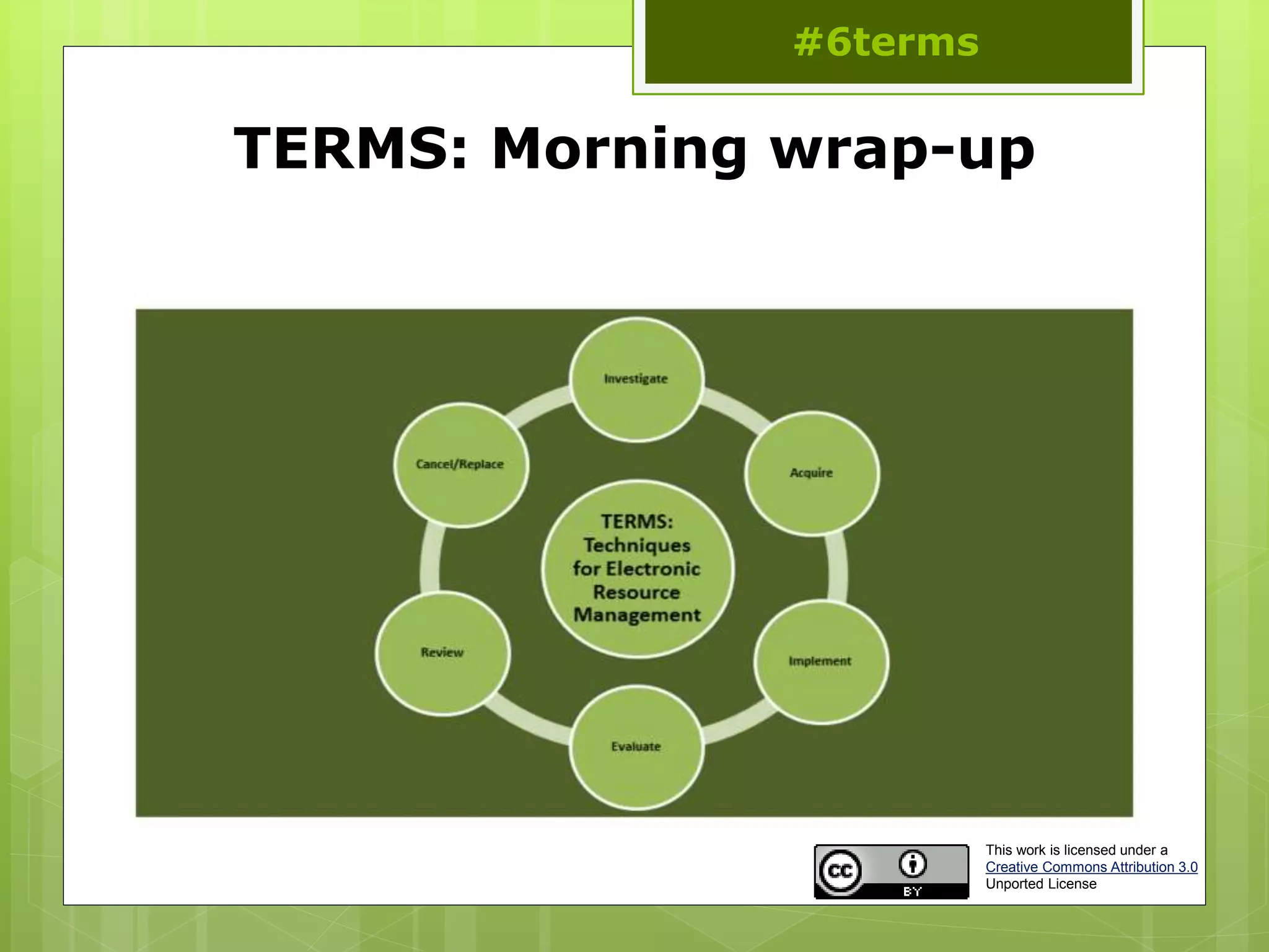 TERMS: Morning wrap-up
#6terms
This work is licensed under a
Creative Commons Attribution 3.0
Unported License
 