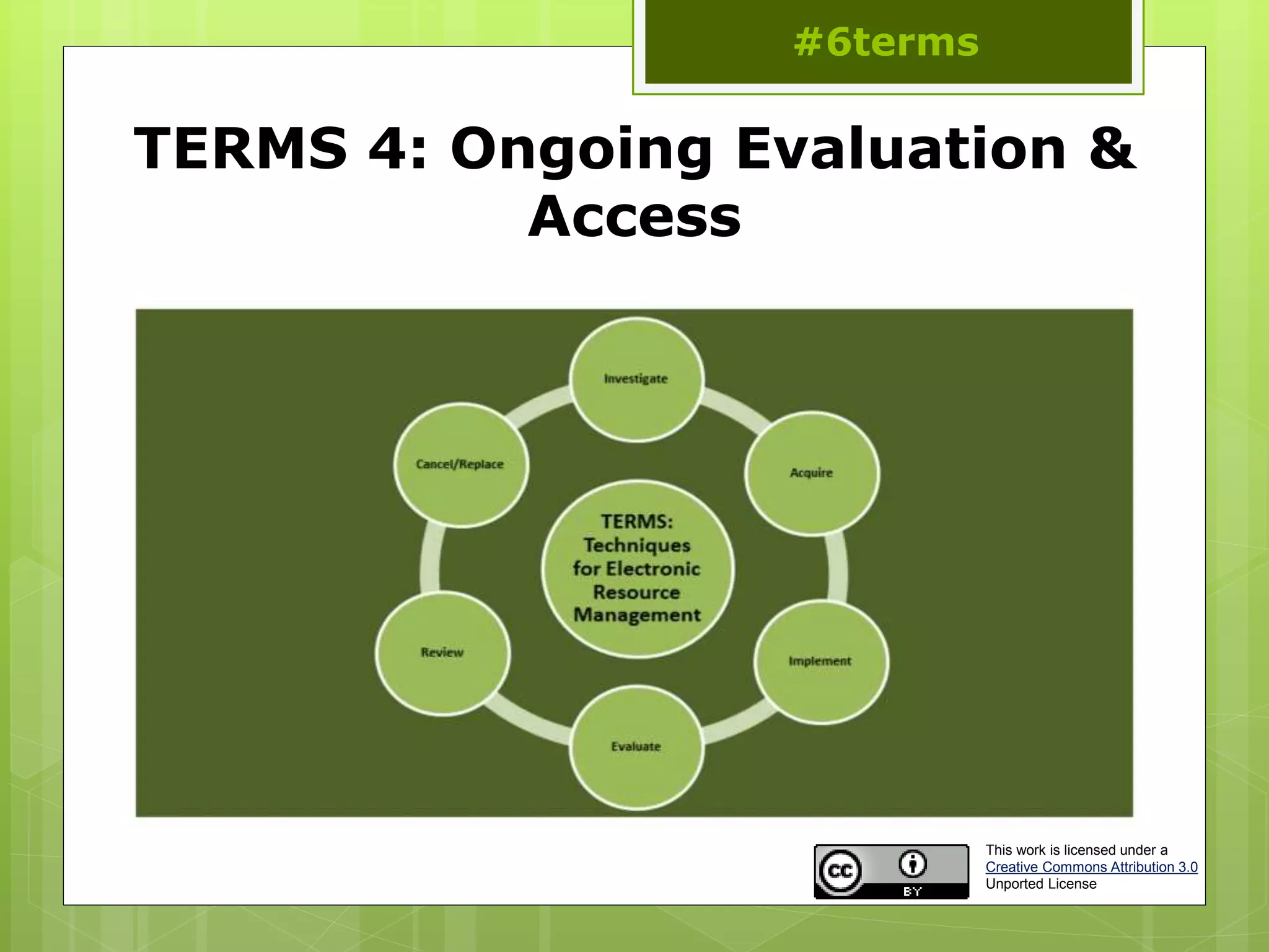 TERMS 4: Ongoing Evaluation &
Access
#6terms
This work is licensed under a
Creative Commons Attribution 3.0
Unported License
 