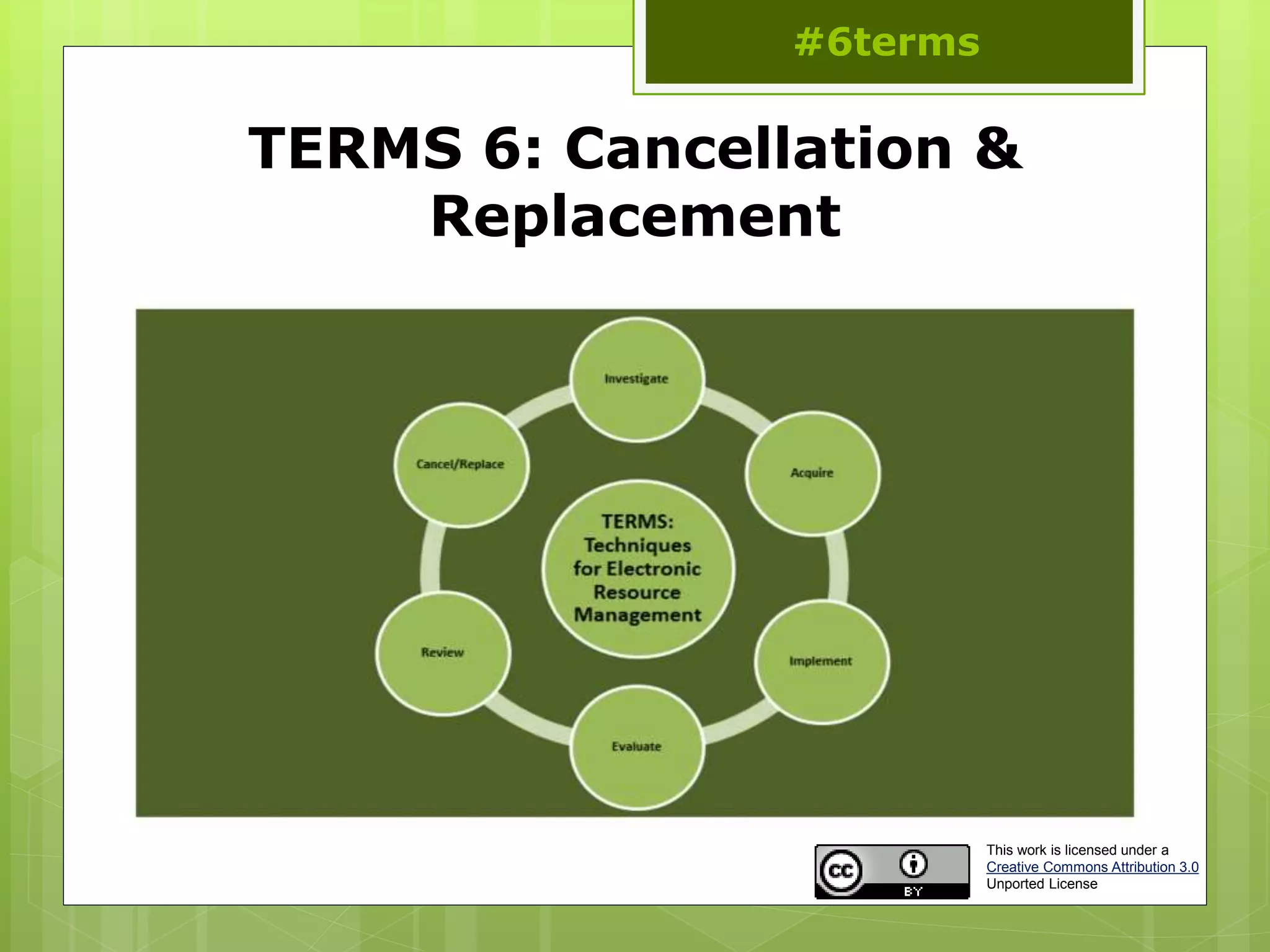 TERMS 6: Cancellation &
Replacement
#6terms
This work is licensed under a
Creative Commons Attribution 3.0
Unported License
 