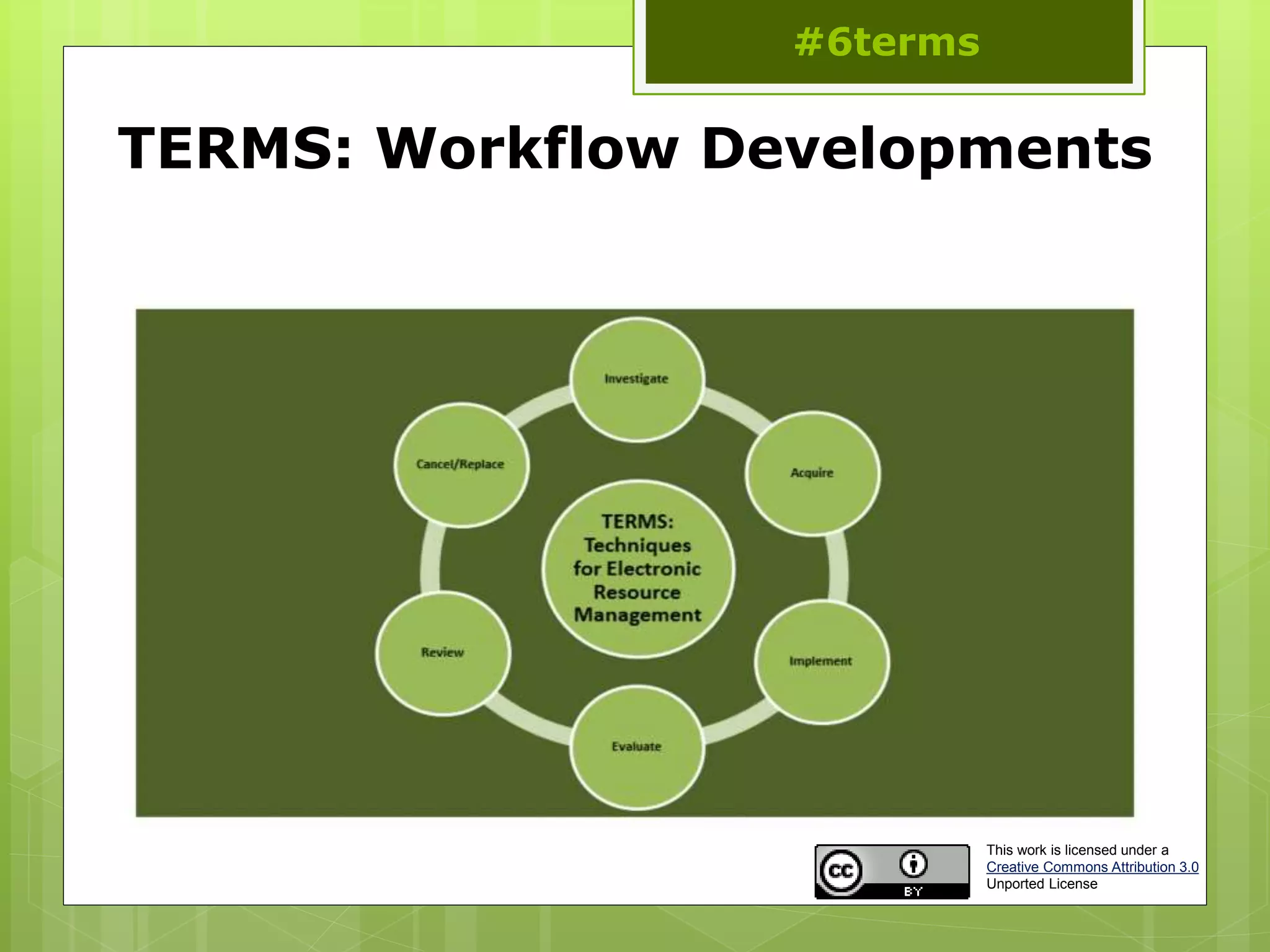 TERMS: Workflow Developments
#6terms
This work is licensed under a
Creative Commons Attribution 3.0
Unported License
 