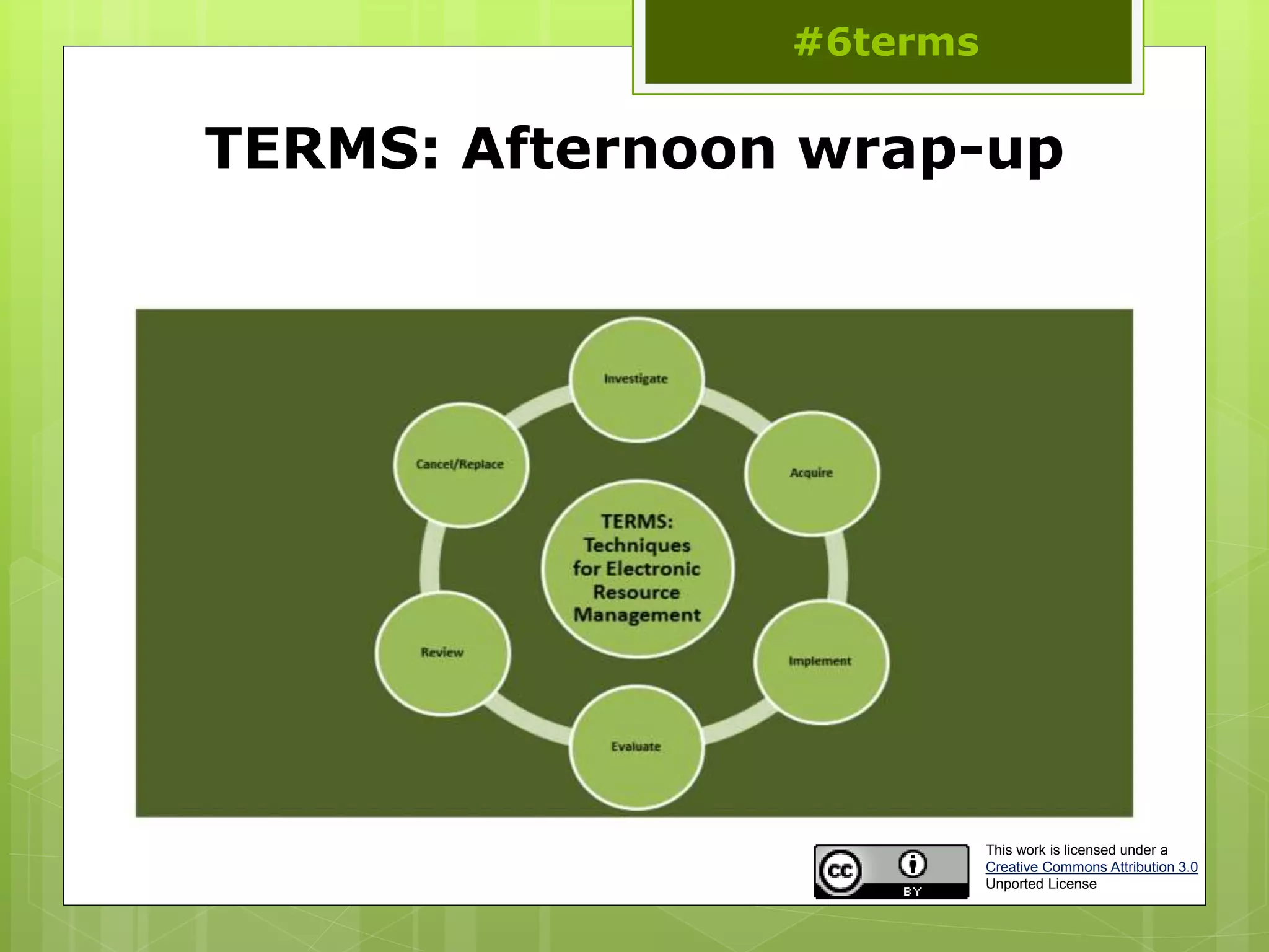 TERMS: Afternoon wrap-up
#6terms
This work is licensed under a
Creative Commons Attribution 3.0
Unported License
 