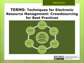 TERMS: Techniques for Electronic
Resource Management: Crowdsourcing
for Best Practices
#6terms
This work is licensed under a
Creative Commons Attribution 3.0
Unported License
 