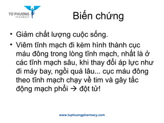 Biến chứng
• Giảm chất lượng cuộc sống.
• Viêm tĩnh mạch đi kèm hình thành cục
máu đông trong lòng tĩnh mạch, nhất là ở
các tĩnh mạch sâu, khi thay đổi áp lực như
đi máy bay, ngồi quá lâu... cục máu đông
theo tĩnh mạch chạy về tim và gây tắc
động mạch phổi  đột tử!
www.tuphuongpharmacy.com
 
