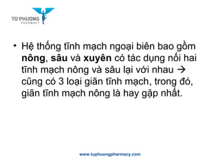 • Hệ thống tĩnh mạch ngoại biên bao gồm
nông, sâu và xuyên có tác dụng nối hai
tĩnh mạch nông và sâu lại với nhau 
cũng có 3 loại giãn tĩnh mạch, trong đó,
giãn tĩnh mạch nông là hay gặp nhất.
www.tuphuongpharmacy.com
 