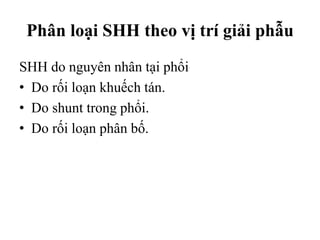 Phân loại SHH theo vị trí giải phẫu
SHH do nguyên nhân tại phổi
• Do rối loạn khuếch tán.
• Do shunt trong phổi.
• Do rối loạn phân bố.
 