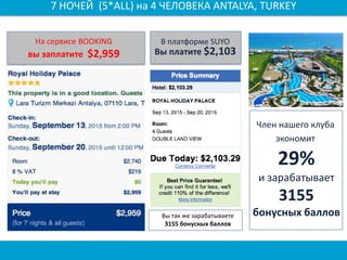 На сервисе BOOKING
вы заплатите $2,959
В платформе SUYO
Вы платите $2,103
Вы так же зарабатываете
3155 бонусных баллов
Член нашего клуба
экономит
29%
и зарабатывает
3155
бонусных баллов
7 НОЧЕЙ (5*ALL) на 4 ЧЕЛОВЕКА ANTALYA, TURKEY
 