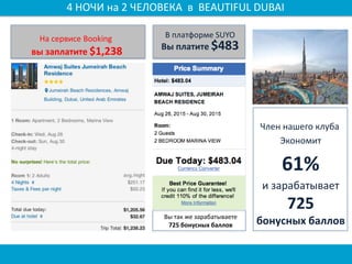 На сервисе Booking
вы заплатите $1,238
В платформе SUYO
Вы платите $483
Вы так же зарабатываете
725 бонусных баллов
Член нашего клуба
Экономит
61%
и зарабатывает
725
бонусных баллов
4 НОЧИ на 2 ЧЕЛОВЕКА в BEAUTIFUL DUBAI
 