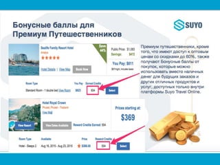 Suyo rus   копия