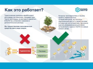 Suyo rus   копия