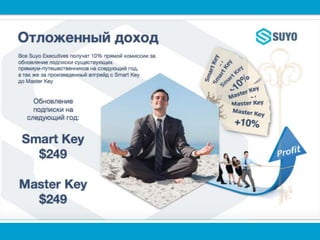 Suyo rus   копия
