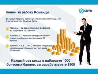 Suyo rus   копия