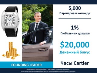 FOUNDING LEADER
5,000
Партнеров в команде
____________________
1%
Глобальных доходов
$20,000
Денежный бонус
Часы Cartier
*Учитываются только партнеры с MASTER key из первых 16 уровней
*Максимум 25% партнеров должно быть от одного из вашего нижестоящего партнера
 