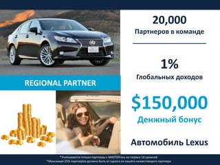 REGIONAL PARTNER
20,000
Партнеров в команде
____________________
1%
Глобальных доходов
$150,000
Денжный бонус
Автомобиль Lexus
*Учитываются только партнеры с MASTER key из первых 16 уровней
*Максимум 25% партнеров должно быть от одного из вашего нижестоящего партнера
 