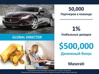 GLOBAL DIRECTOR
50,000
Партнеров в команде
____________________
1%
Глобальных доходов
$500,000
Денежный бонус
Maserati
*Учитываются только партнеры с MASTER key из первых 16 уровней
*Максимум 25% партнеров должно быть от одного из вашего нижестоящего партнера
 