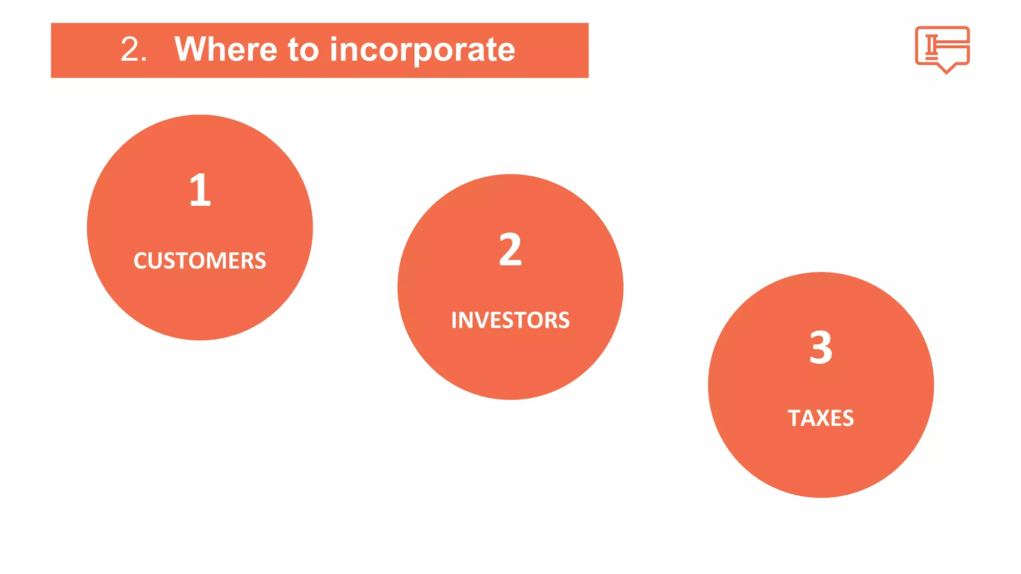 2. Where to incorporate 
1 
CUSTOMERS 2 
INVESTORS 
3 
TAXES 
 