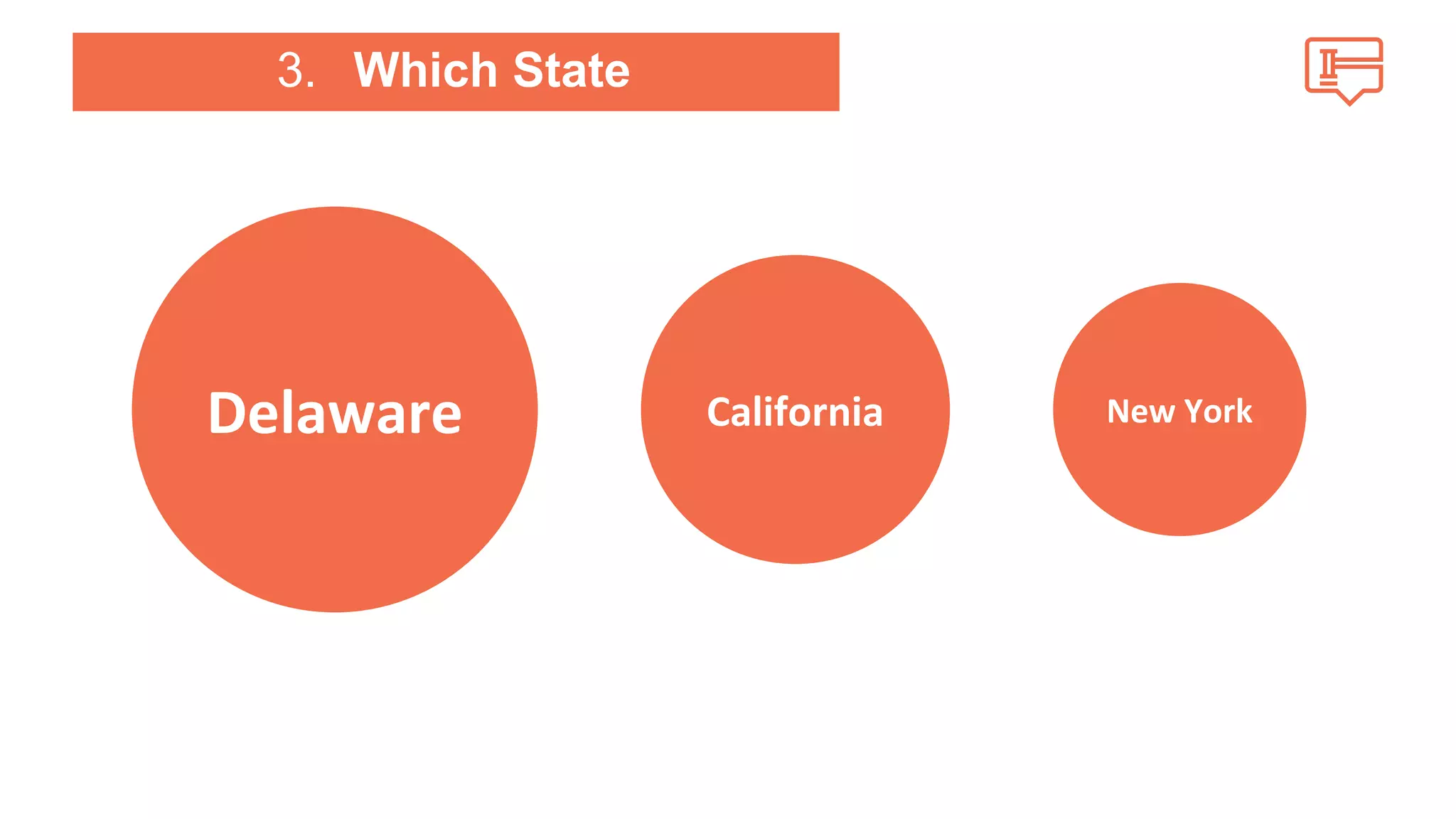 3. Which State 
Delaware California New York 
 