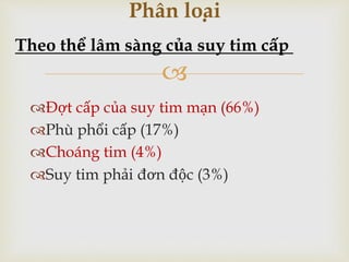 
Đợt cấp của suy tim mạn (66%)
Phù phổi cấp (17%)
Choáng tim (4%)
Suy tim phải đơn độc (3%)
Phân loại
Theo thể lâm sàng của suy tim cấp
 