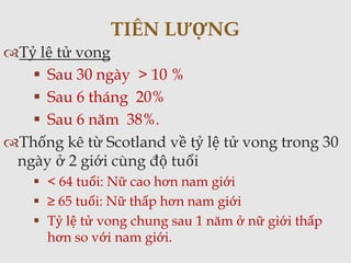 Tỷ lệ tử vong
 Sau 30 ngày > 10 %
 Sau 6 tháng 20%
 Sau 6 năm 38%.
Thống kê từ Scotland về tỷ lệ tử vong trong 30
ngày ở 2 giới cùng độ tuổi
 < 64 tuổi: Nữ cao hơn nam giới
 ≥ 65 tuổi: Nữ thấp hơn nam giới
 Tỷ lệ tử vong chung sau 1 năm ở nữ giới thấp
hơn so với nam giới.
TIÊN LƯỢNG
 