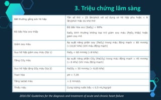 2016 ESC Guidelines for the diagnosis and treatment of acute and chronic heart failure
3. Triệu chứng lâm sàng
 
