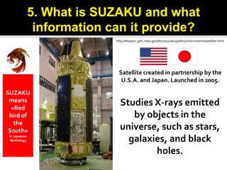 Suzaku South