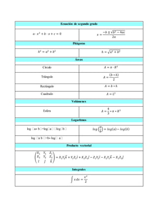Ecuación de segundo grado
𝑎 ⋅ 𝑥2
+ 𝑏 ⋅ 𝑥 + 𝑐 = 0 𝑥 =
−𝑏 ± √𝑏2 − 4𝑎𝑐
2𝑎
Pitágoras
ℎ2
= 𝑎2
+ 𝑏2
ℎ = √ 𝑎2 + 𝑏2
Áreas
Círculo 𝐴 = 𝜋 ⋅ 𝑅2
Triángulo 𝐴 =
( 𝑏 ∗ ℎ)
2
Rectángulo 𝐴 = 𝑏 ∗ ℎ
Cuadrado 𝐴 = 𝐿2
Volúmenes
Esfera 𝐴 =
4
3
∗ 𝜋 ∗ 𝑅3
Logaritmos
∗ 𝑙𝑜𝑔 (
𝑎
𝑏
) = 𝑙𝑜𝑔( 𝑎)− 𝑙𝑜𝑔( 𝑏)
∗
Producto vectorial
(
𝑋1 𝑌1 𝑍1
𝑋2 𝑌2 𝑍2
𝑖⃗ 𝑗⃗ 𝑘⃗⃗
) = 𝑋1 𝑌2 𝑘⃗⃗ + 𝑌1 𝑍2 𝑖⃗ + 𝑋2 𝑍1 𝑗⃗ − 𝑍1 𝑌2 𝑖⃗ − 𝑋2 𝑌1 𝑘⃗⃗ − 𝑋1 𝑍2 𝑗⃗
Integrales
∫ 𝑥 𝑑𝑥 =
𝑥2
2
 