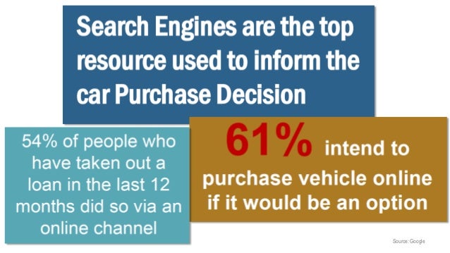 Suzanne Gray Bmw Changing Customer Expectations