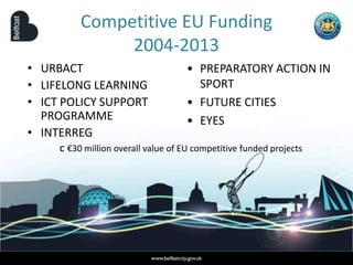 Competitive EU Funding
2004-2013
• URBACT
• LIFELONG LEARNING
• ICT POLICY SUPPORT
PROGRAMME
• INTERREG
• PREPARATORY ACTION IN
SPORT
• FUTURE CITIES
• EYES
c €30 million overall value of EU competitive funded projects
 