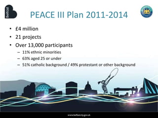 PEACE III Plan 2011-2014
• £4 million
• 21 projects
• Over 13,000 participants
– 11% ethnic minorities
– 63% aged 25 or under
– 51% catholic background / 49% protestant or other background
 