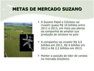 METAS DE MERCADO SUZANOMETAS DE MERCADO SUZANO
 A Suzano Papel e Celulose vai
investir quase R$ 10 bilhões entre
2011 e 2013, em meio aos planos
da companhia de ampliar sua
produção de celulose no país.
 A companhia vai investir R$ 3,5
bilhões em 2011, R$ 4 bilhões em
2012 e R$ 2,2 bilhões em 2013.
 Manter a posição de líder de vendas
no mercado brasileiro.
 