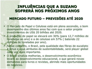 INFLUÊNCIAS QUE A SUZANOINFLUÊNCIAS QUE A SUZANO
SOFRERÁ NOS PRÓXIMOS ANOSSOFRERÁ NOS PRÓXIMOS ANOS
MERCADO FUTURO – PREVISÕES ATÉ 2020MERCADO FUTURO – PREVISÕES ATÉ 2020
 O Mercado de Papel e Celulose está em plena ascensão, o bom
desempenho dos últimos anos faz com que o setor projete
investimentos de US$ 20 bilhões até 2020.
 A produção de papel se elevará em 30% (para 12,7 milhões de
toneladas ao ano) e a de celulose em 57% ( batendo 22
milhões de toneladas por ano).
 Nesse contexto, o Brasil, pela qualidade das fibras de eucalipto
e pinus e seus atributos de sustentabilidade, será player global
cada vez mais importante.
 O Brasil sinaliza melhorias, o desenvolvimento econômico
levará ao desenvolvimento educacional, o que gerará novas
demandas para livros e revistas, abrindo mais oportunidades
de negócios.
 