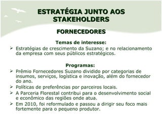 ESTRATÉGIA JUNTO AOSESTRATÉGIA JUNTO AOS
STAKEHOLDERSSTAKEHOLDERS
FORNECEDORESFORNECEDORES
Temas de interesse:
 Estratégias de crescimento da Suzano; e no relacionamento
da empresa com seus públicos estratégicos.
Programas:
 Prêmio Fornecedores Suzano dividido por categorias de
insumos, serviços, logística e inovação, além do fornecedor
do ano.
 Políticas de preferências por parceiros locais.
 A Parceria Florestal contribui para o desenvolvimento social
e econômico das regiões onde atua.
 Em 2010, foi reformulado e passou a dirigir seu foco mais
fortemente para o pequeno produtor.
 