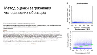 Метод оценки загрязнения
человеческих образцов
 