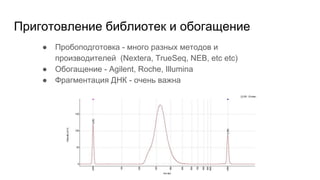 Приготовление библиотек и обогащение
● Пробоподготовка - много разных методов и
производителей (Nextera, TrueSeq, NEB, etc etc)
● Обогащение - Agilent, Roche, Illumina
● Фрагментация ДНК - очень важна
 